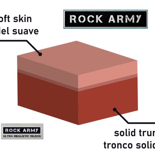 ROCK ARMY® – DUAL SENSITIVE LEOPARD - Image 9