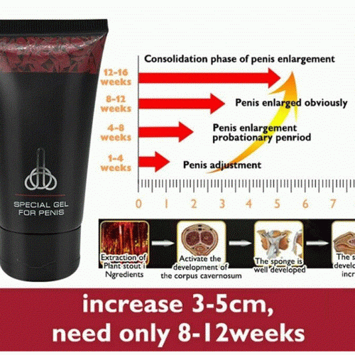 TITAN GEL® – TITAN SPECIAL GEL RED LABEL - Image 5