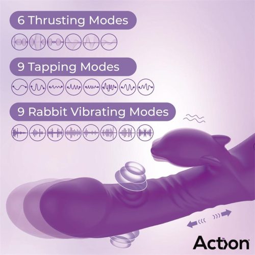 ACTION® – FLIPER THRUSTING PULSATION VIBE - Image 5