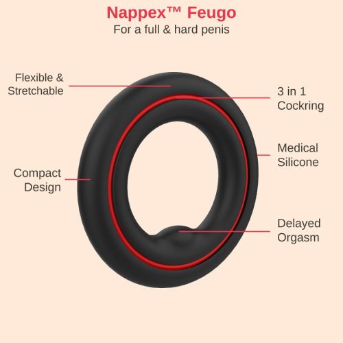 NAPPEX™® – FUEGO PREMIUM TRIPLE COCK RING - Image 4