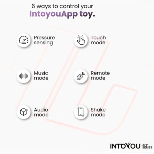 INTOYOU® – KYRA PELVIC FLOOR TRAINER w/ APP - Image 7